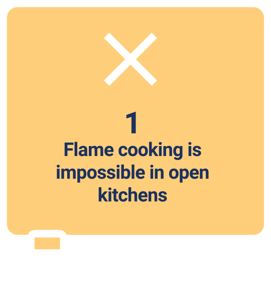 1: Flame cooking is impossible in open kitchens