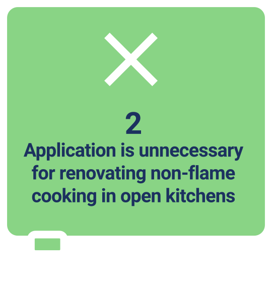 2: Application is unnecessary fore renovating non-flame cooking in open kitchens