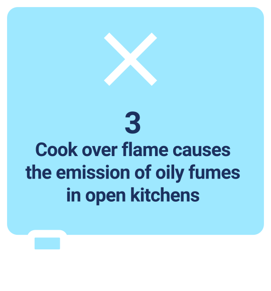 3: Cook over flame causes the emission of oily fumes in open kitchens